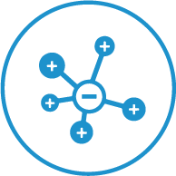 By negatively charging the air, allows the oxygen molecules to stick to the harmful particles and fall to the ground, reducing the risk of inhaling them.